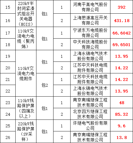 J9集团-国际站最新官网