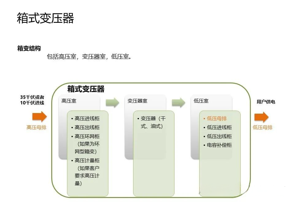 J9集团-国际站最新官网