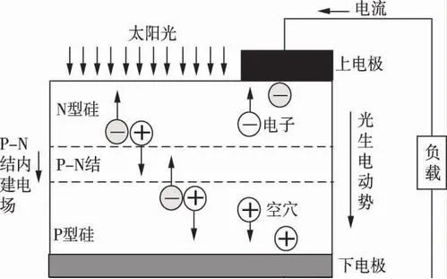 J9集团-国际站最新官网