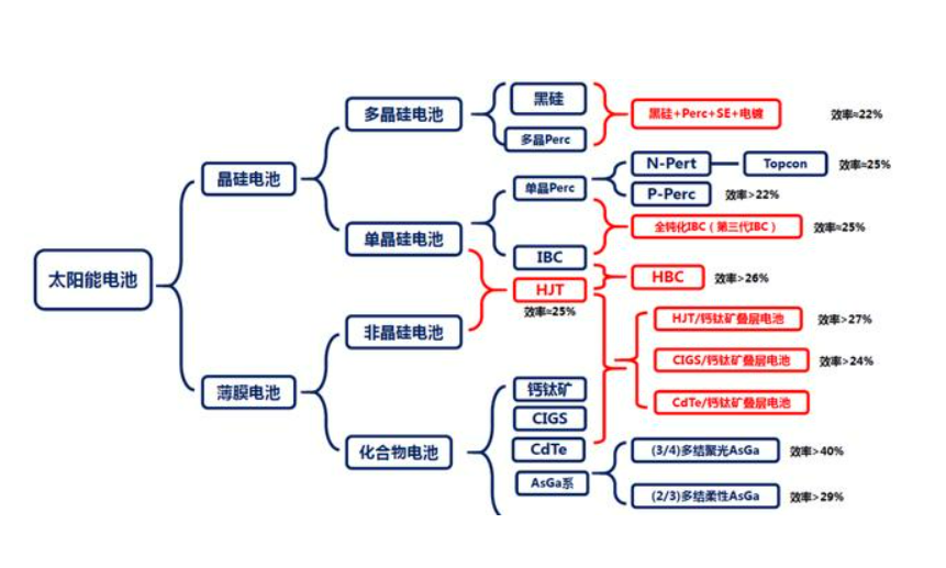 J9集团-国际站最新官网