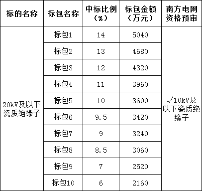 J9集团-国际站最新官网