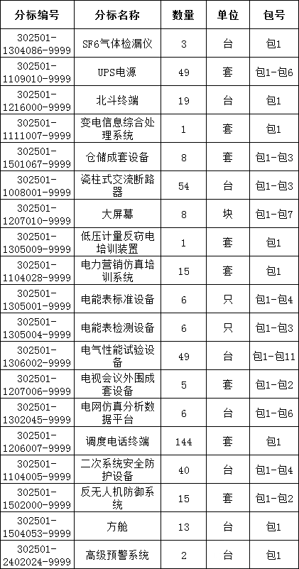 J9集团-国际站最新官网