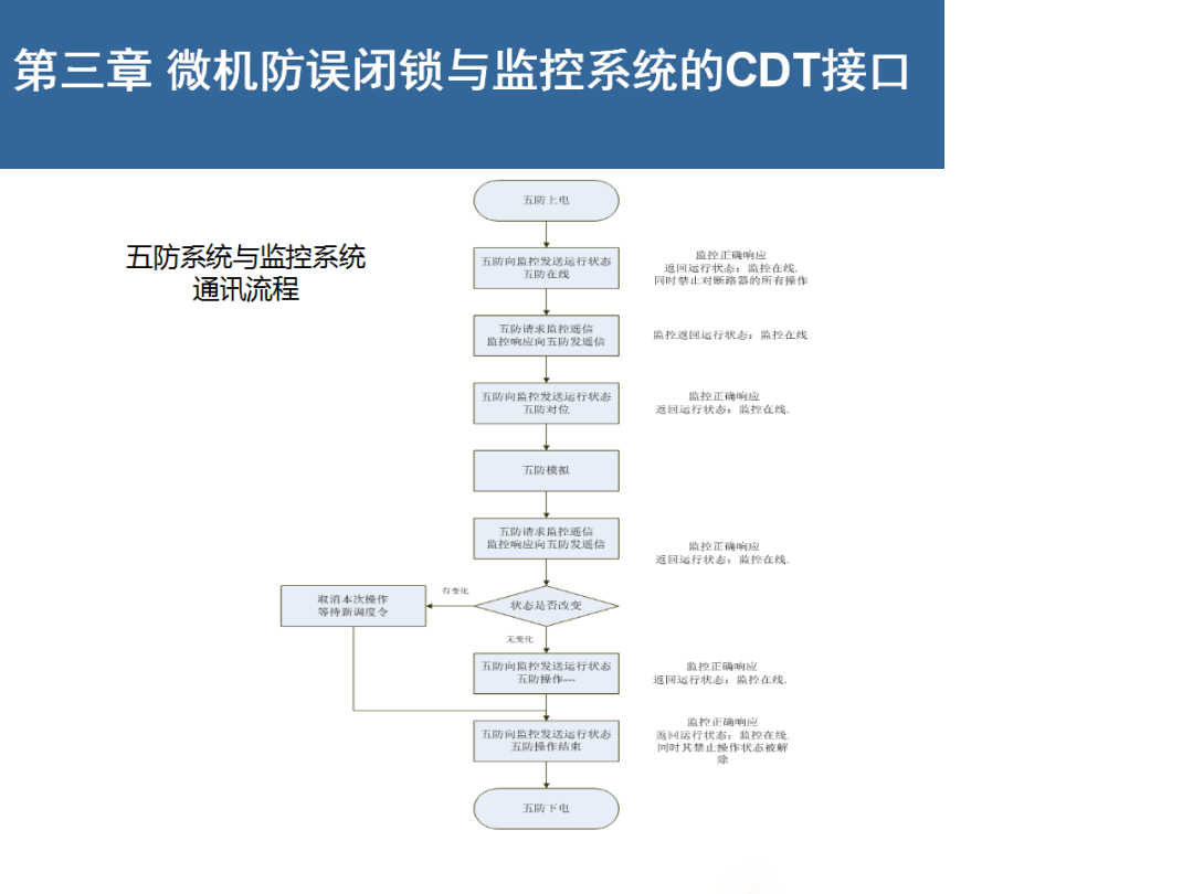 J9集团-国际站最新官网