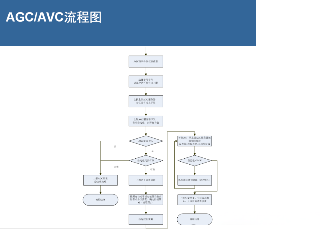 J9集团-国际站最新官网