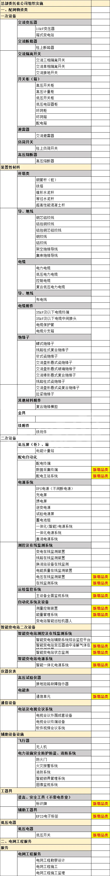 J9集团-国际站最新官网