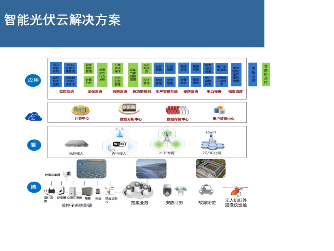 J9集团-国际站最新官网