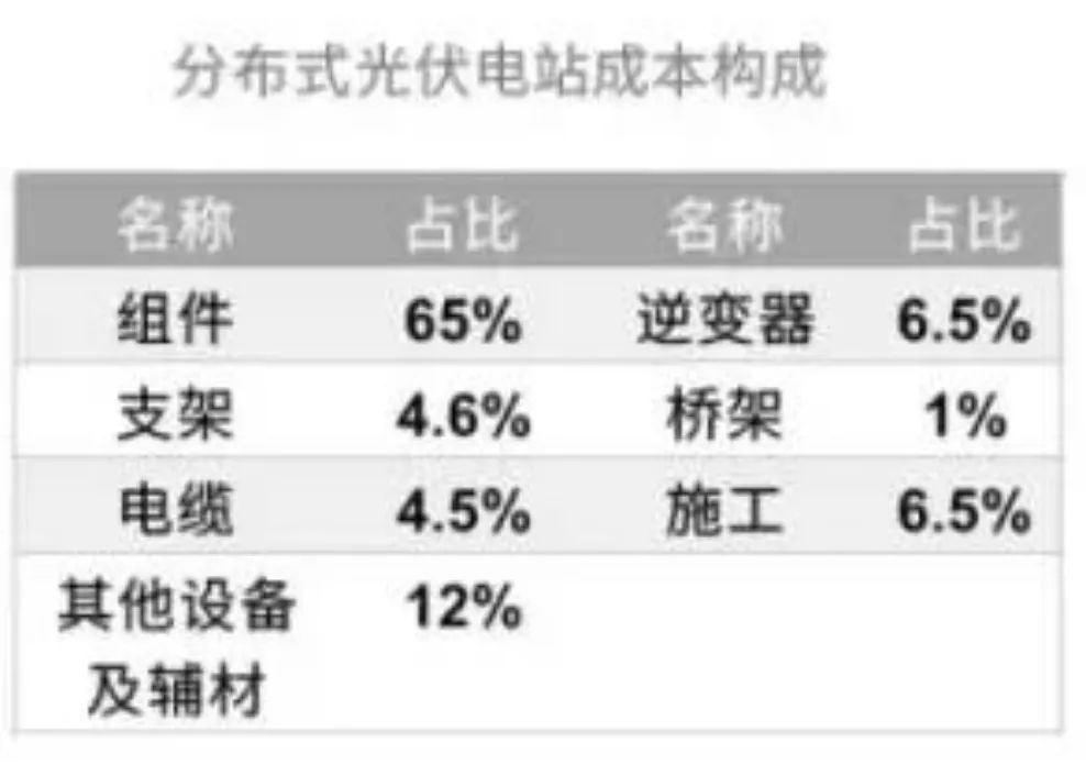 J9集团-国际站最新官网