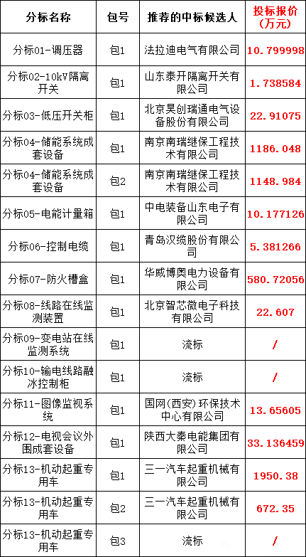 J9集团-国际站最新官网