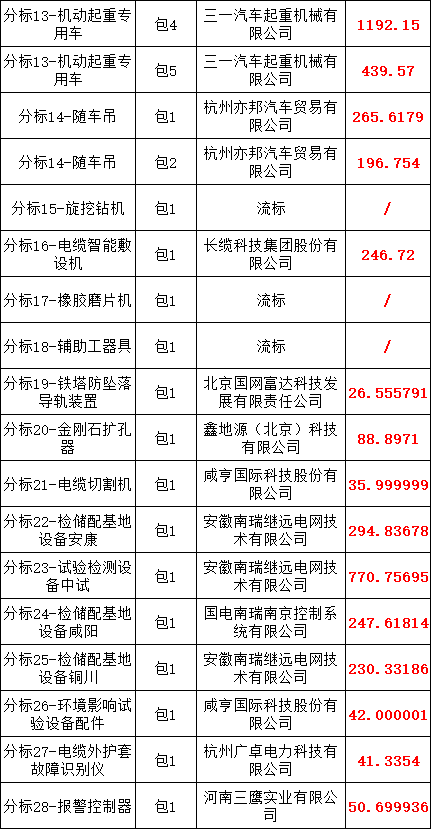 J9集团-国际站最新官网