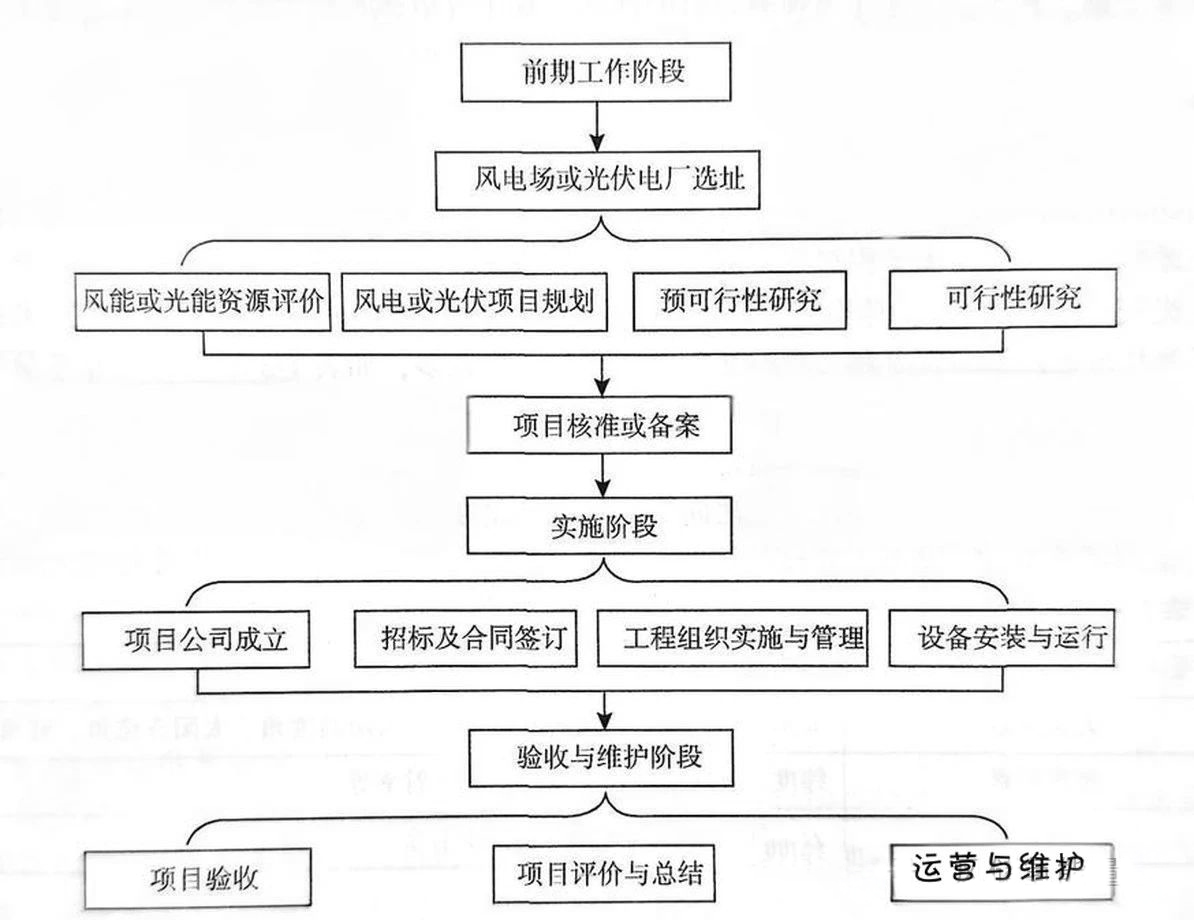 J9集团-国际站最新官网