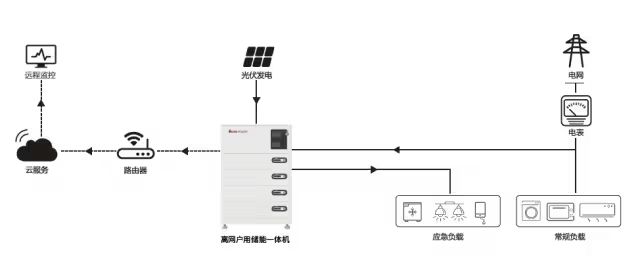 2a9452e495b84f0808c99f7018a9635e J9集团-国际站最新官网
