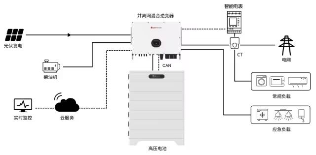 2ae92bda45f876c64bd8c47c188e6a41 J9集团-国际站最新官网