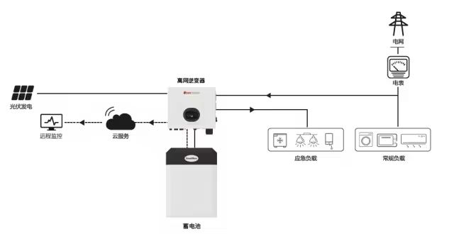 b9fcea78088ec2951adab615a2d50e29 J9集团-国际站最新官网