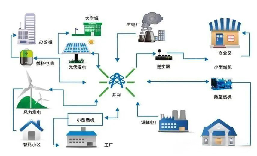 J9集团-国际站最新官网