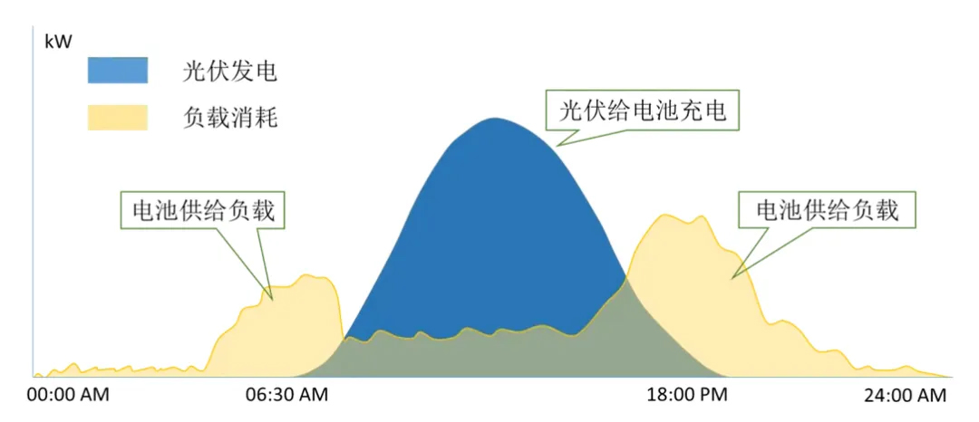 J9集团-国际站最新官网