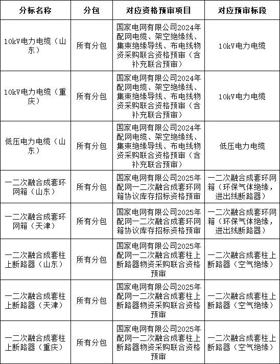 J9集团-国际站最新官网