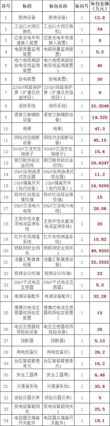 J9集团-国际站最新官网