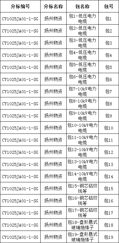 J9集团-国际站最新官网