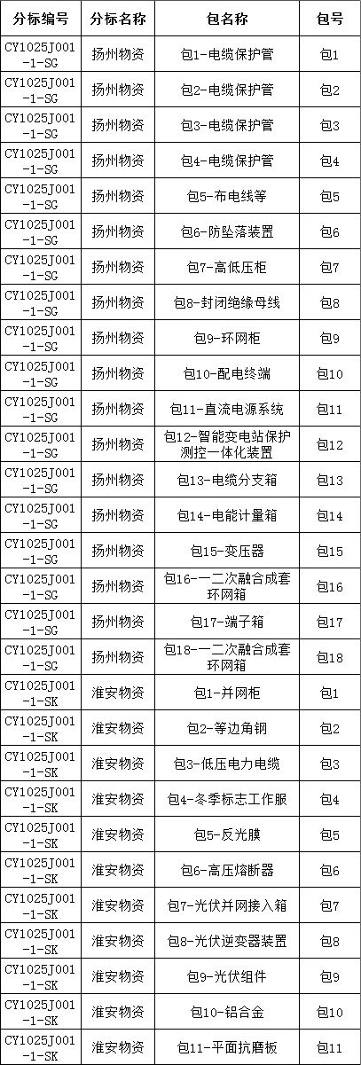J9集团-国际站最新官网