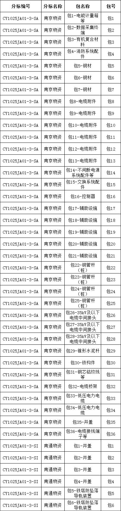 J9集团-国际站最新官网