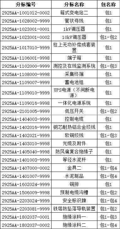 J9集团-国际站最新官网