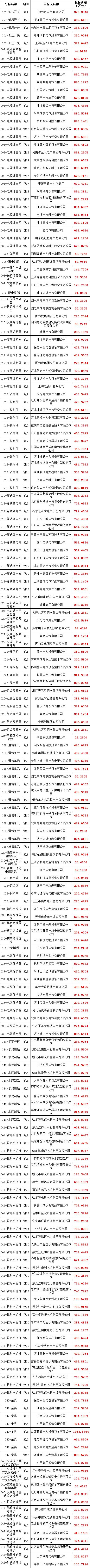 J9集团-国际站最新官网