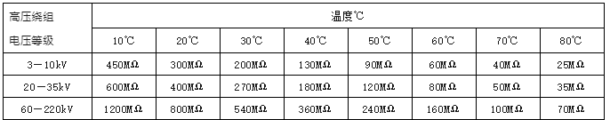 J9集团-国际站最新官网