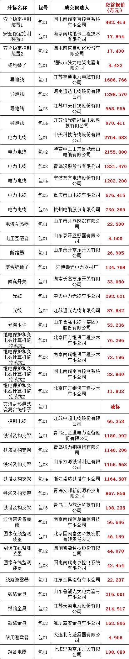 J9集团-国际站最新官网