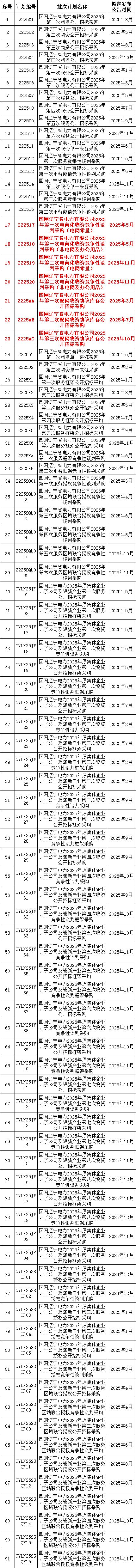 79117e05e64ec9772c62b39800d88e77 J9集团-国际站最新官网
