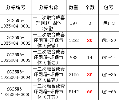 J9集团-国际站最新官网