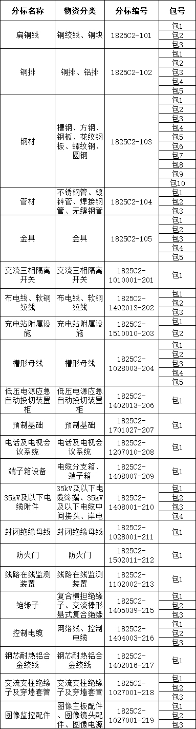 J9集团-国际站最新官网