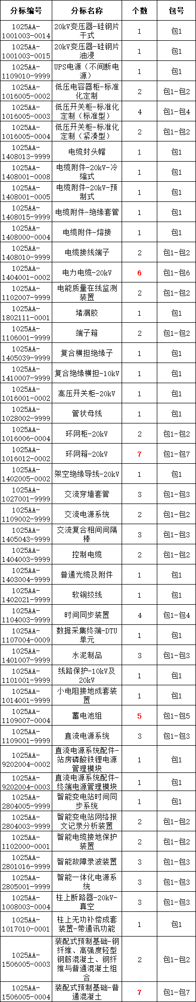 262fd4197e1f827231c7cc3d855eff86 J9集团-国际站最新官网
