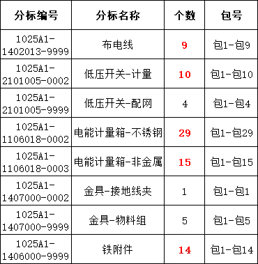 359d25548452e5e7e32d5c28b154368c J9集团-国际站最新官网