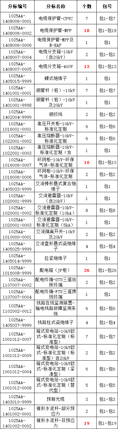 988a6428a99d0662f0265a4862a08a83 J9集团-国际站最新官网