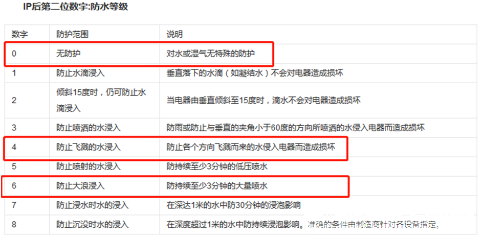 J9集团-国际站最新官网