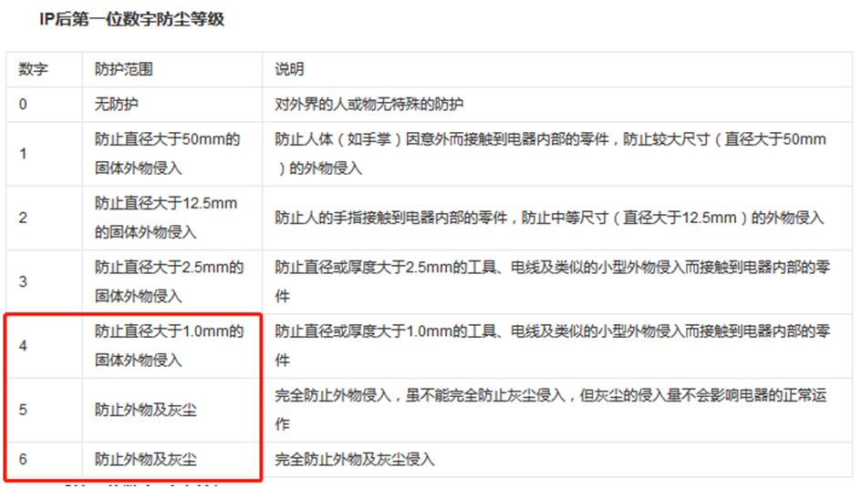 J9集团-国际站最新官网