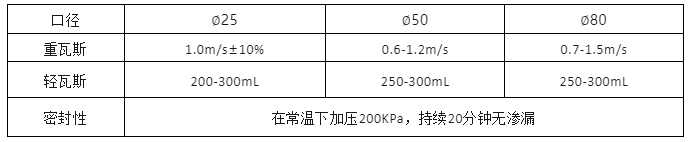 8e016ed547ca0ac090d80920bda11d74 J9集团-国际站最新官网