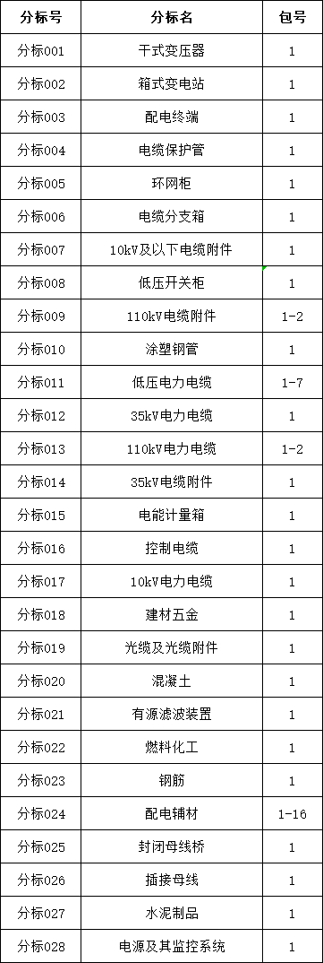 5c46336df7c45fa5315688ff7497a1c3 J9集团-国际站最新官网