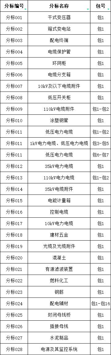 fbd8503c14001fc39b408ceb15d0009a J9集团-国际站最新官网