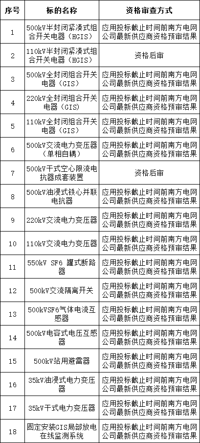 J9集团-国际站最新官网
