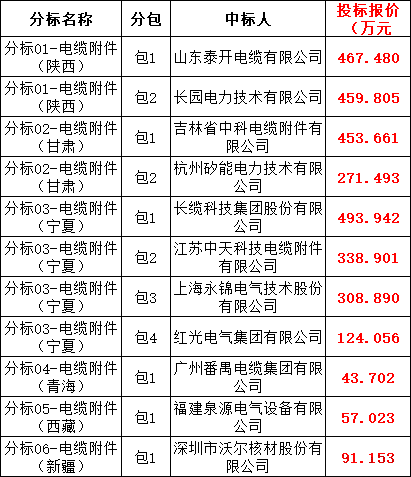 J9集团-国际站最新官网