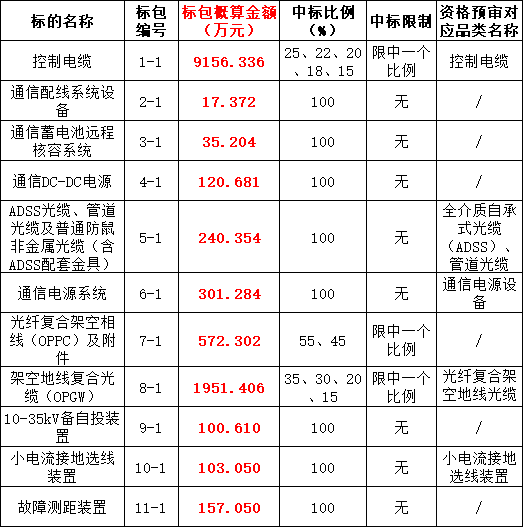91e872558d63696e5aeebff4d1b3db2b J9集团-国际站最新官网