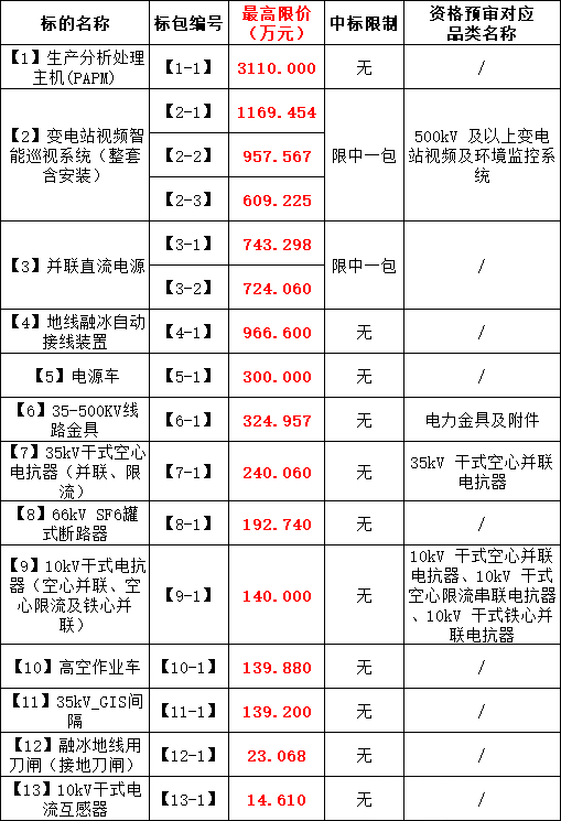 aadbb91bc2fcf6a90f9963a58313eccc J9集团-国际站最新官网