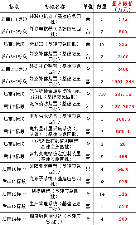 46358849763331ce052841b8cd49bc07 J9集团-国际站最新官网