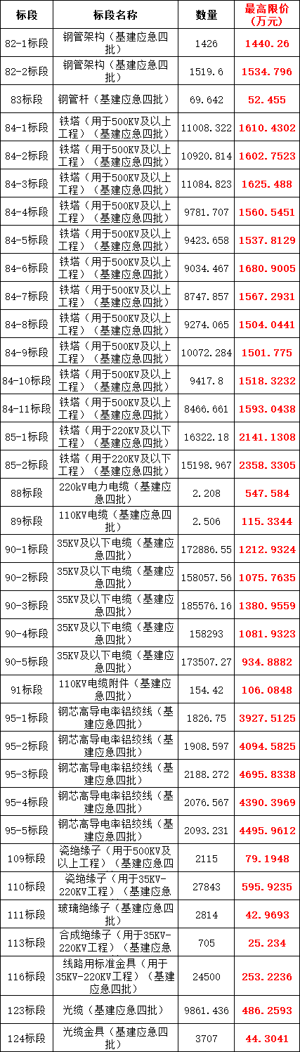 88a0e3f573c3d4ffc7e7036bb43e20a3 J9集团-国际站最新官网