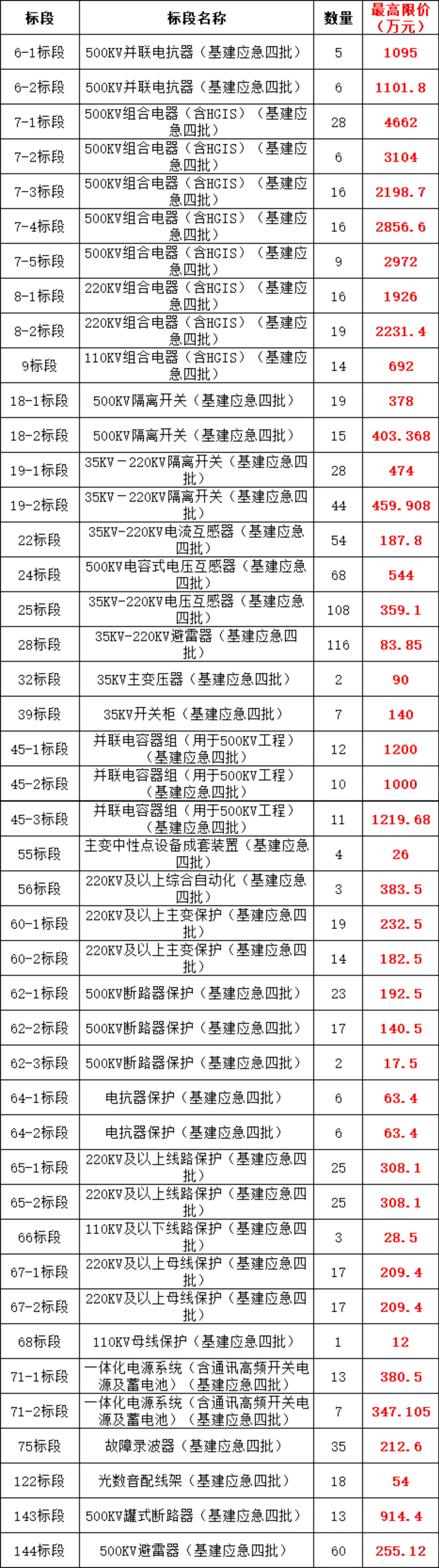 f2b4b7c5a534fa8233689e6351bf5019 J9集团-国际站最新官网