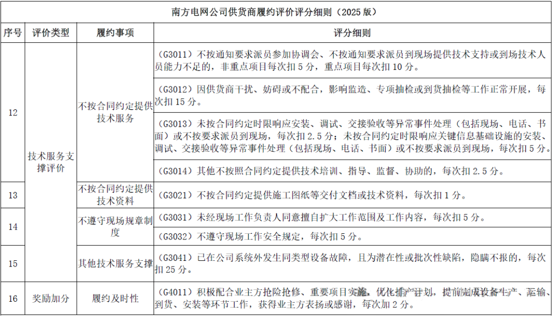 J9集团-国际站最新官网