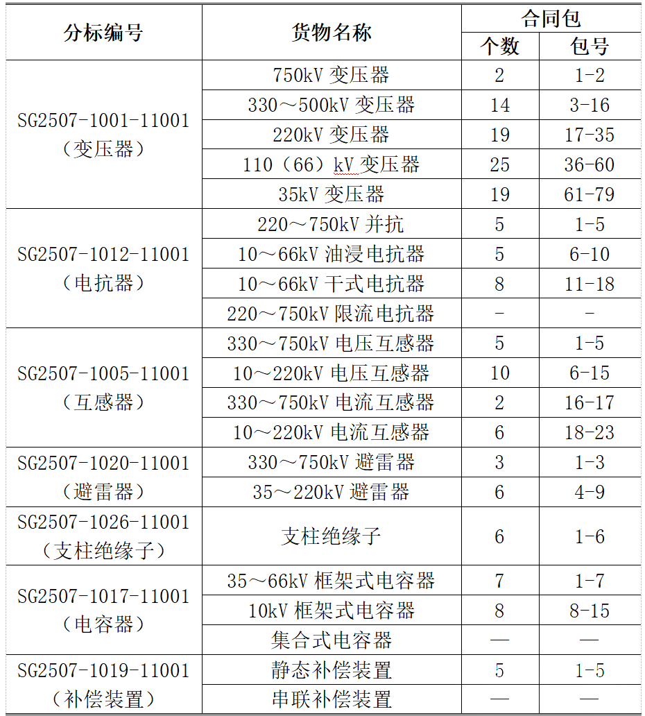 24fee5a1a438e49d4126f95101a80106 J9集团-国际站最新官网