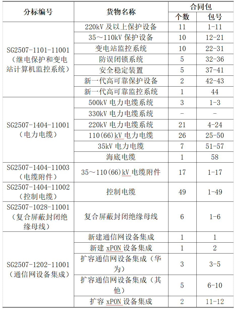 319b90da62a50ff63a5b6678144fe630 J9集团-国际站最新官网