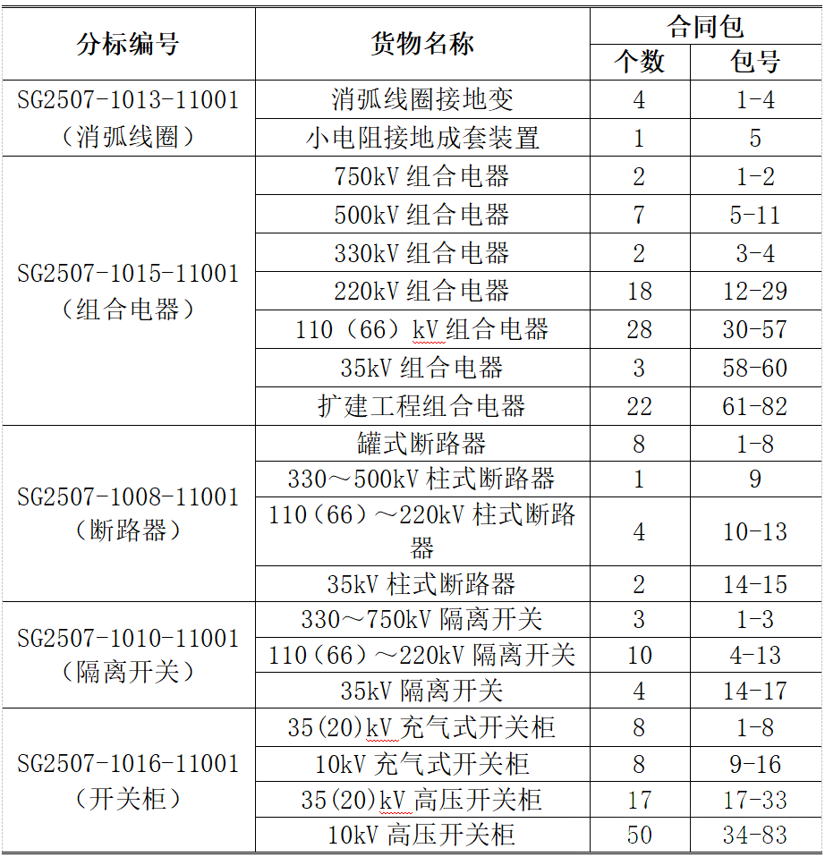 5178118e6a7417367c4c9ffceba3b82c J9集团-国际站最新官网
